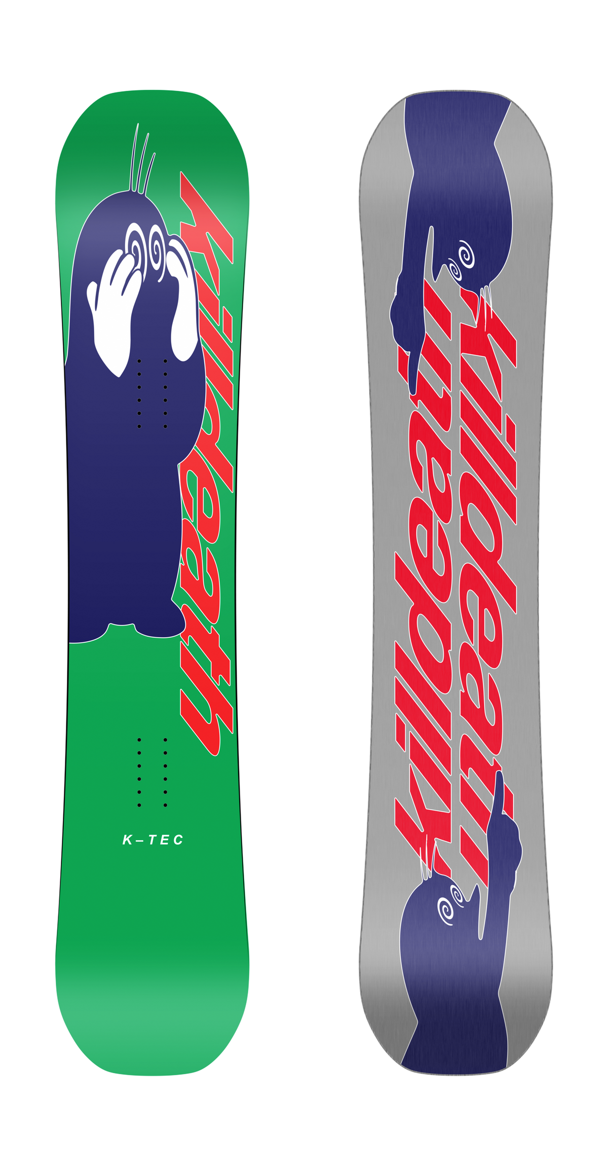 K-TEC II