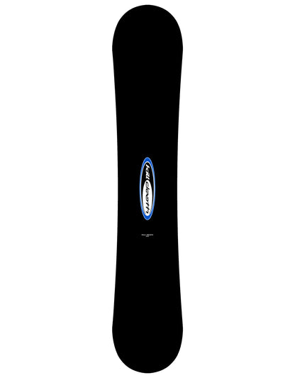 MILLENNIUM