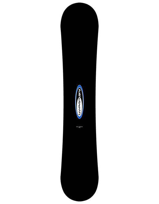 MILLENNIUM